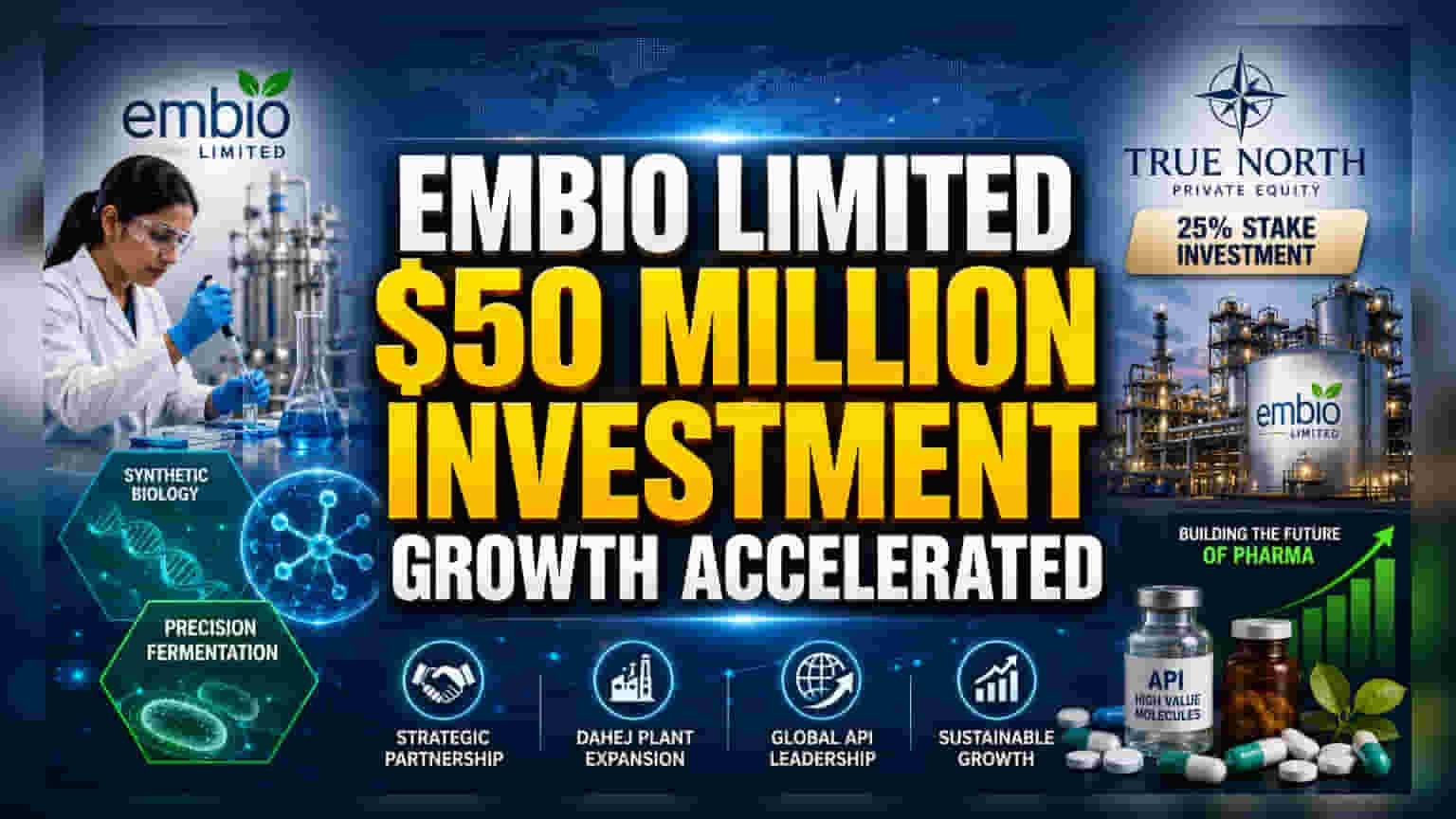 True North முதலீடு: Embio லிமிடெட் 25% பங்குகளை ₹50 மில்லியன் டாலருக்கு வாங்கியது!