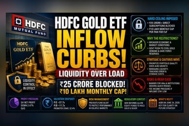 HDFC AMC Curbs Gold ETF Inflows: Strategic Liquidity Defense