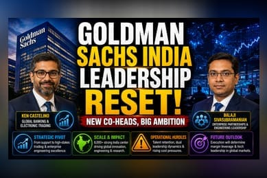 Goldman Sachs Shakes Up India Leadership as Samtani Exits