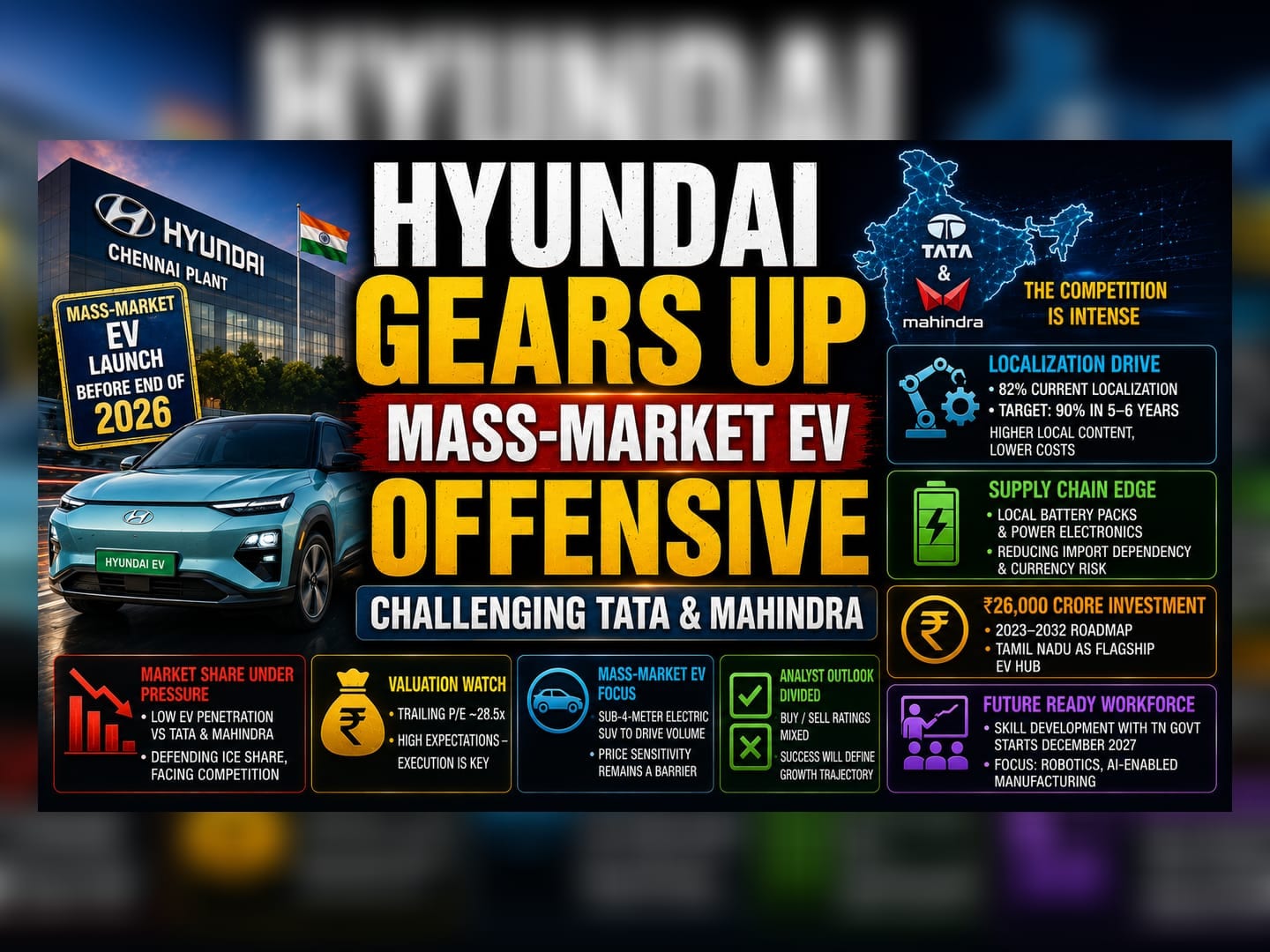 Hyundai Fast-Tracks EV Ambitions with New Mass-Market Model