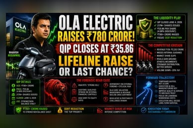 Ola Electric QIP Closes: Dilution Meets Debt-Reduction Strategy