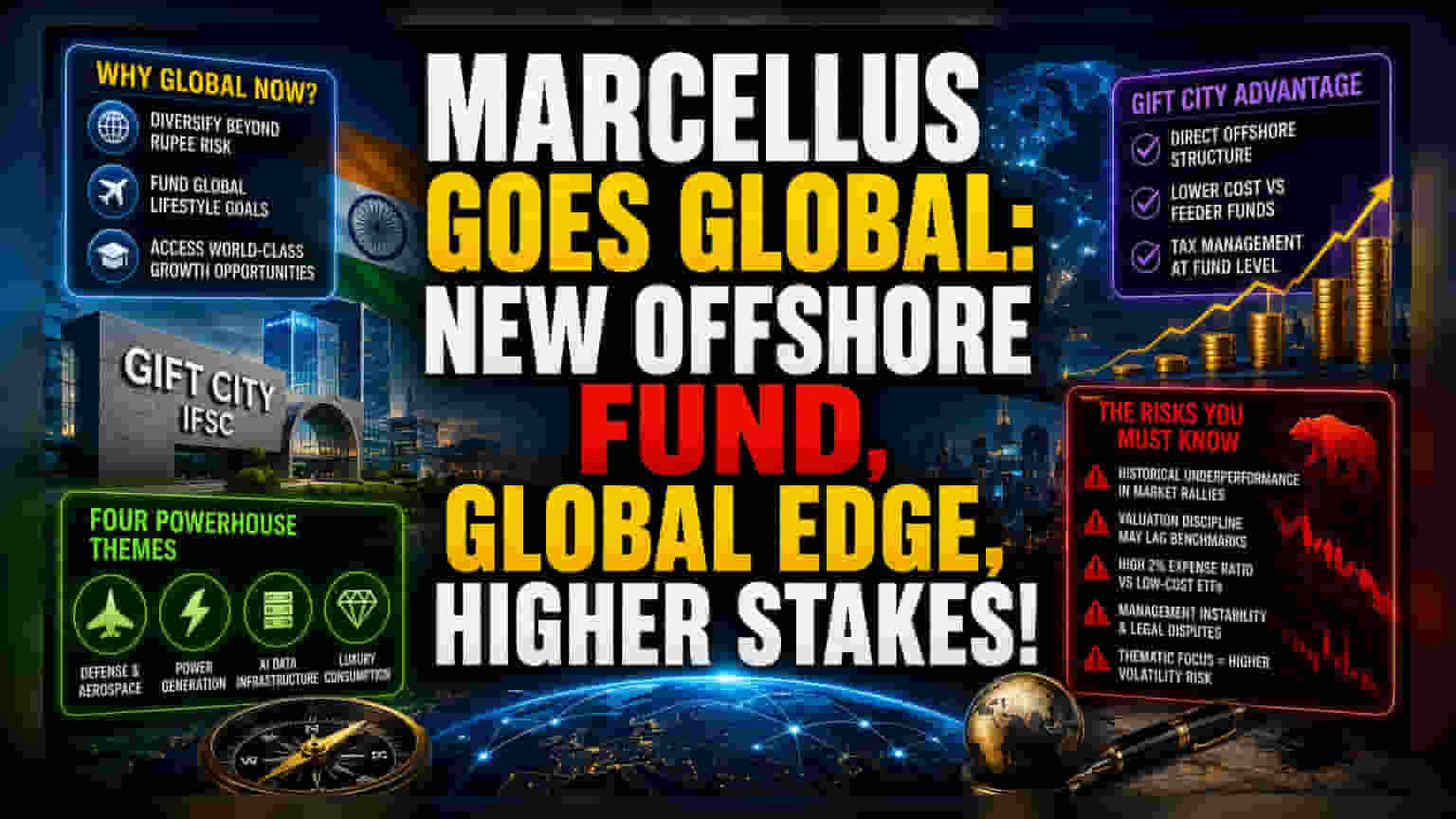 Marcellus GIFT City Fund: હવે ભારતીયો અમેરિકી શેર્સમાં સીધું રોકાણ કરી શકશે! જાણો ખાસિયતો