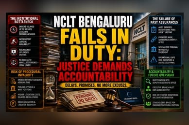Karnataka HC Challenges NCLT Bengaluru Over Operational Decay