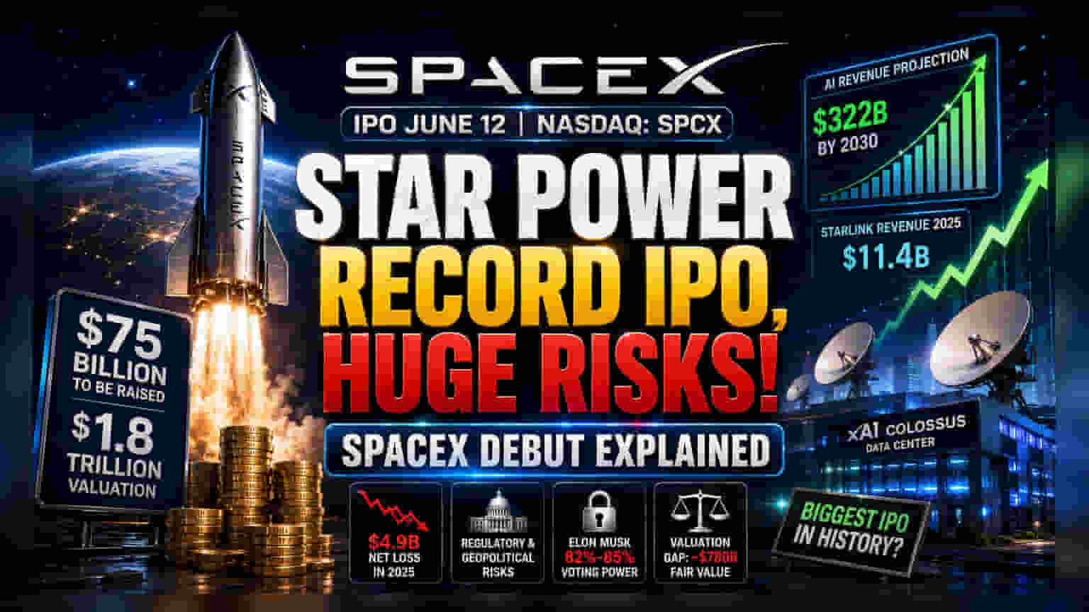SpaceX IPO: $1.8T Valuation Meets Reality Check