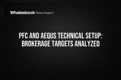 PFC and Aequs Technical Setup: Brokerage Targets Analyzed