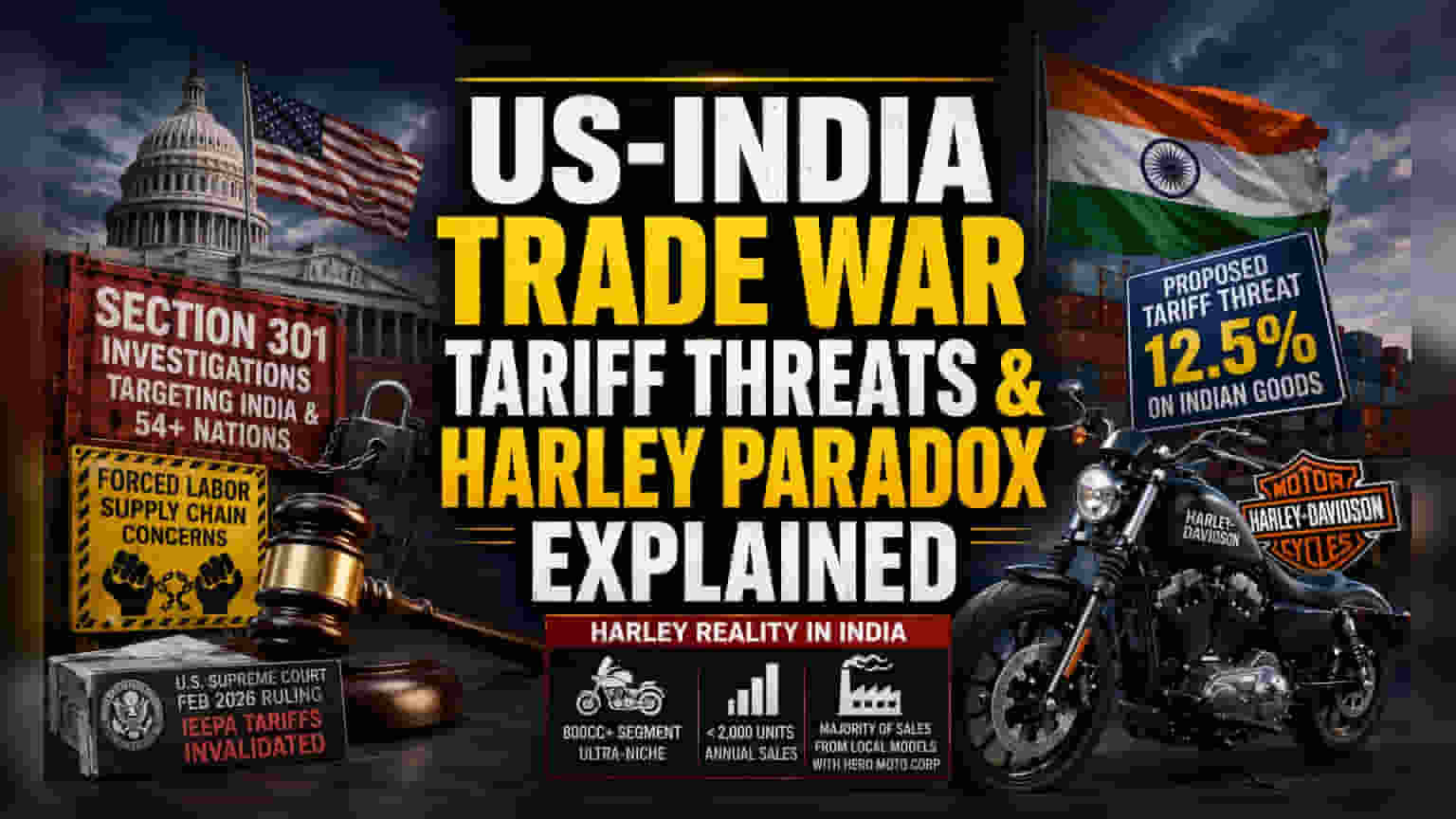 US-India Trade Talks: ਟੈਰਿਫ ਦੇ ਖਤਰੇ ਕਾਰਨ ਗੱਲਬਾਤ 'ਚ ਆਈ ਖਡੋਤ