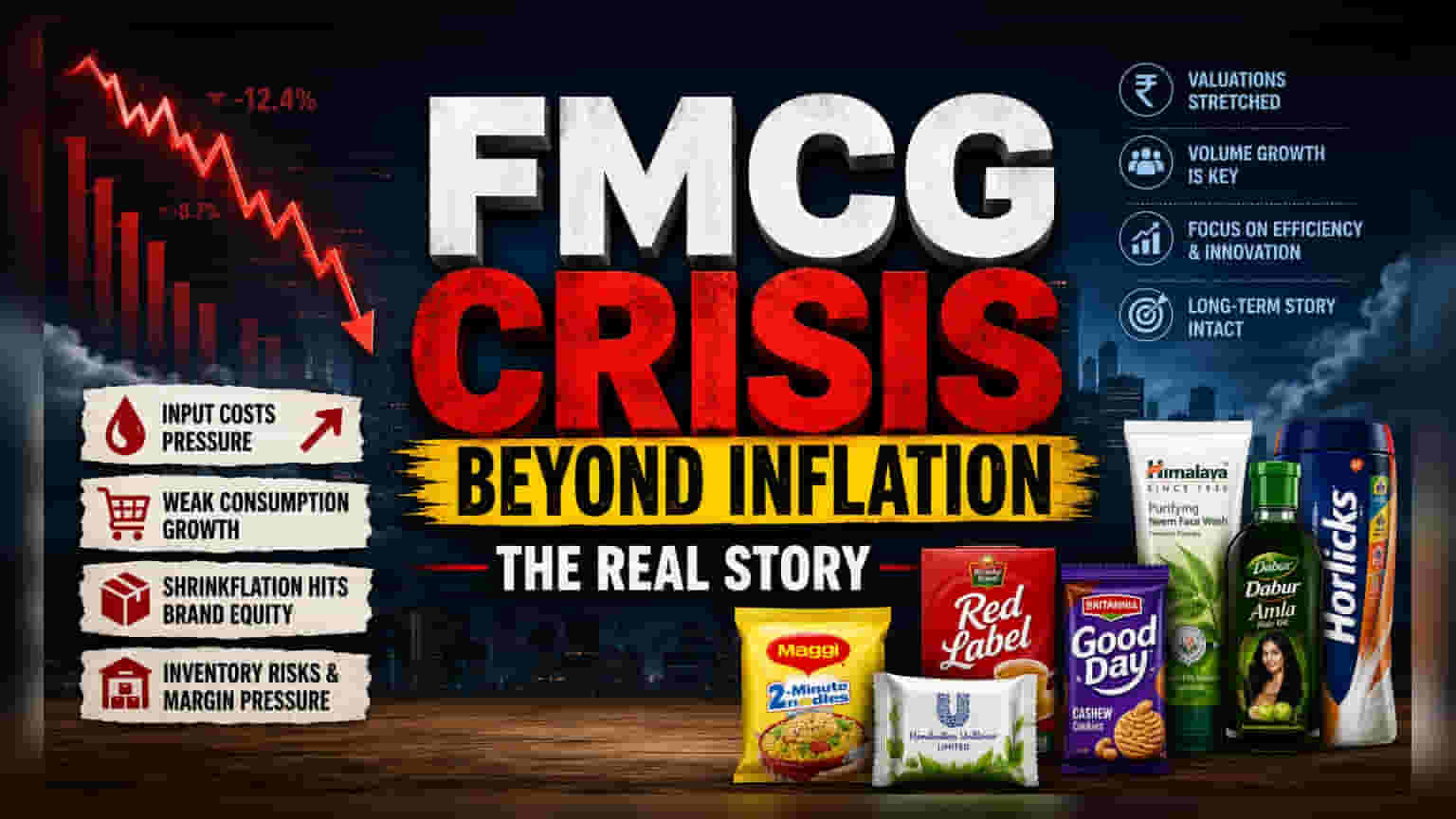 FMCG ਸੈਕਟਰ 'ਤੇ ਮਾਰਜਿਨ ਦਾ ਸੰਕਟ: ਕੀ Shrinkflation ਬਚਾ ਸਕੇਗੀ ਕੰਪਨੀਆਂ?
