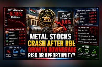 Metal Sector Cracks as RBI Growth Forecasts Sours Sentiment