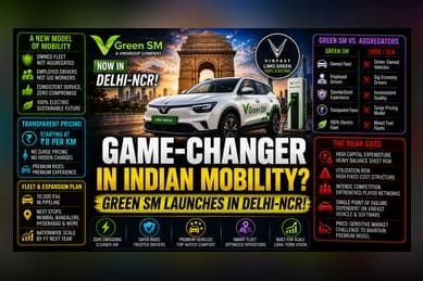 Green SM Enters India: The Asset-Heavy EV Gamble