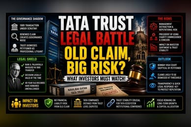 Tata Trusts Fight 1989 Share Claims: Legal Battle Intensifies