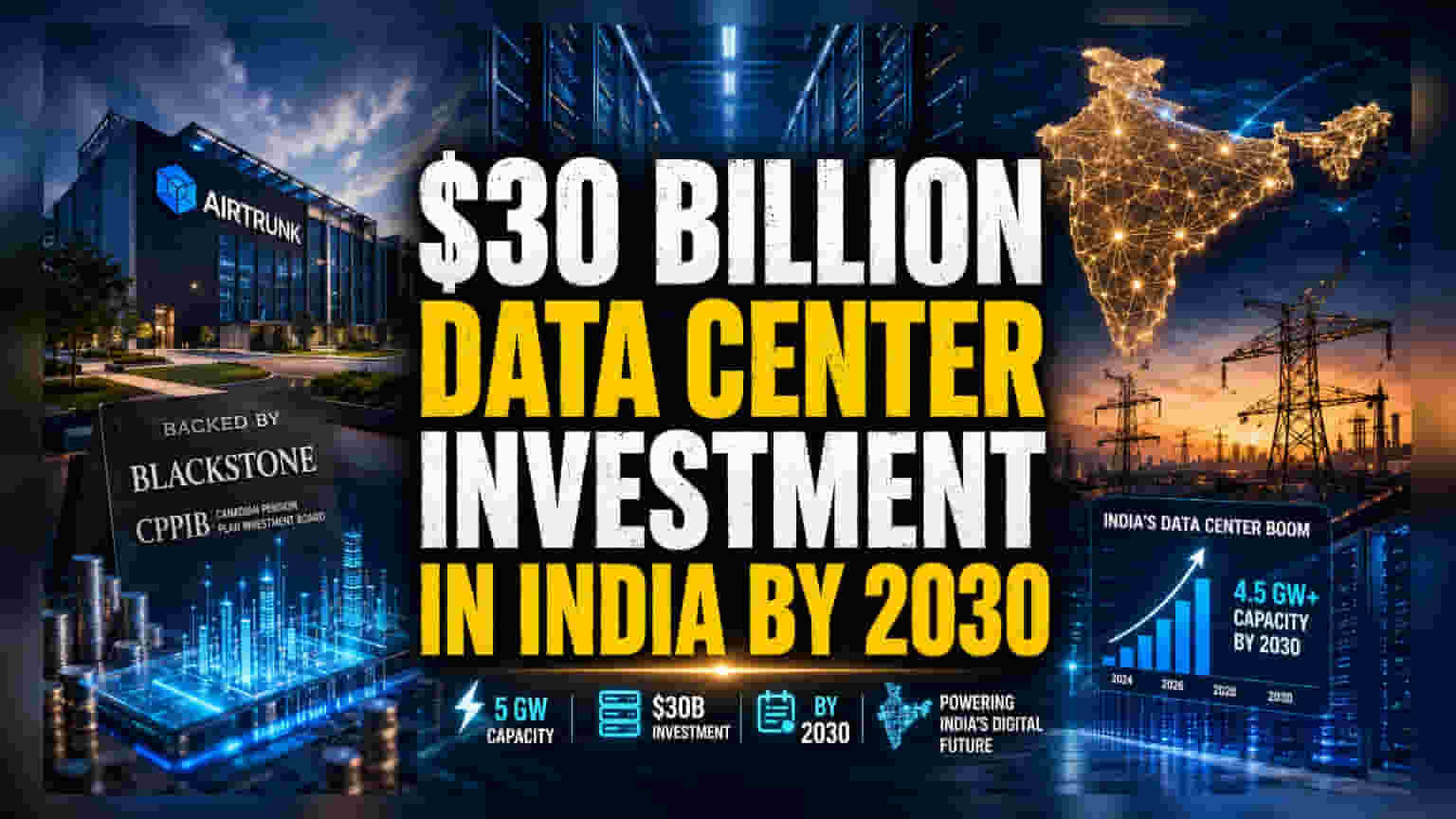 Blackstone’s $30B India Bet: Growth or Infrastructure Trap?