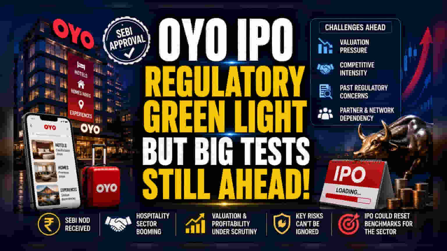OYO ला IPO साठी SEBI ची हिरवी झेंडी! पण गुंतवणूकदार साशंक का?