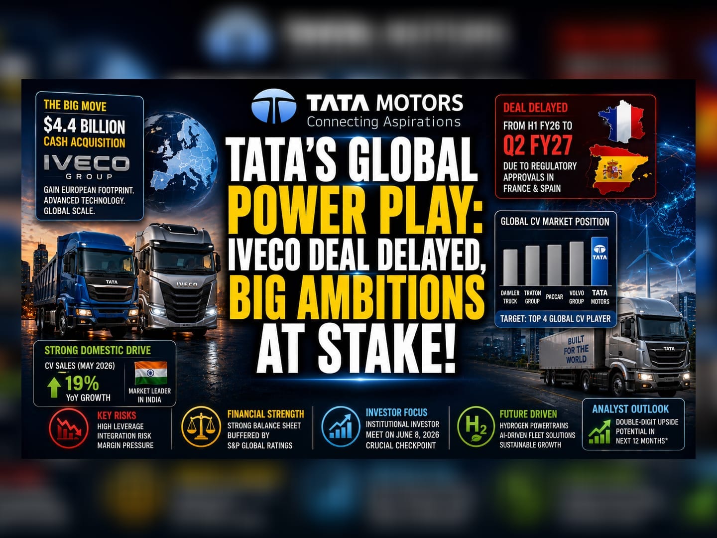 Tata Motors Targets Top 4 Global Ranking Amid Iveco Deal Delay