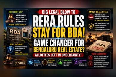 Karnataka High Court Pauses RERA Oversight on Legacy BDA Projects