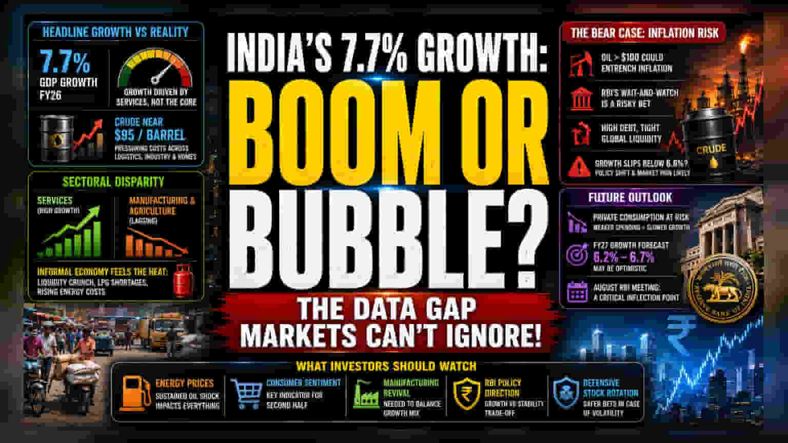 India’s Growth Math: Why Services Can't Outrun Oil Volatility