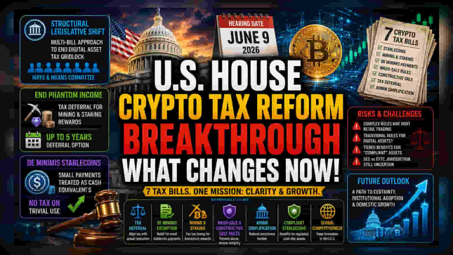 House Tax Panel Unveils Sweeping Crypto Reform Package