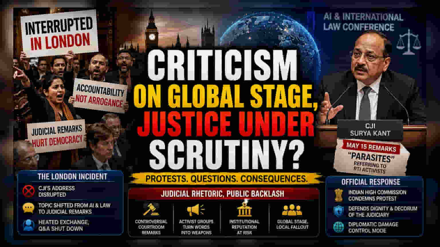 Indian CJI London Lecture Disrupted Over Judicial Conduct