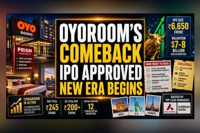 Prism's OYO IPO Cleared: A $7B Test of Market Discipline