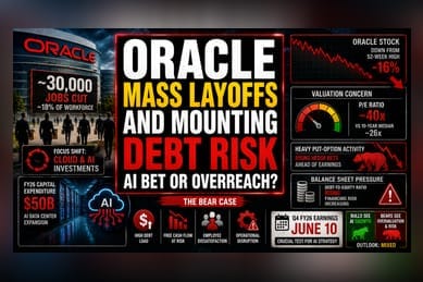 Oracle's Massive Restructuring: Efficiency or AI Overreach?