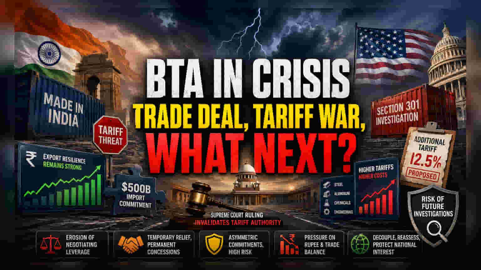 US-India Trade Pact Stalls as Legal Woes Erase Tariff Benefits