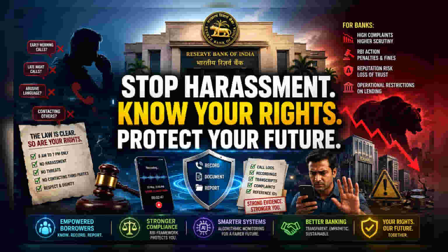கடன் வசூல் வேட்டை: RBI நடவடிக்கை! இனி ஏமாற்ற முடியாது!