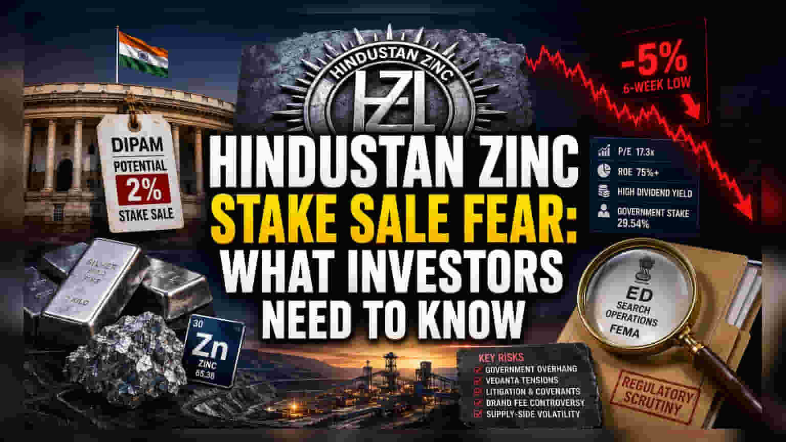 Hindustan Zinc Share Price: 5% சரிவு! மத்திய அரசின் 2% பங்கு விற்பனை திட்டத்தால் முதலீட்டாளர்கள் கலக்கம்