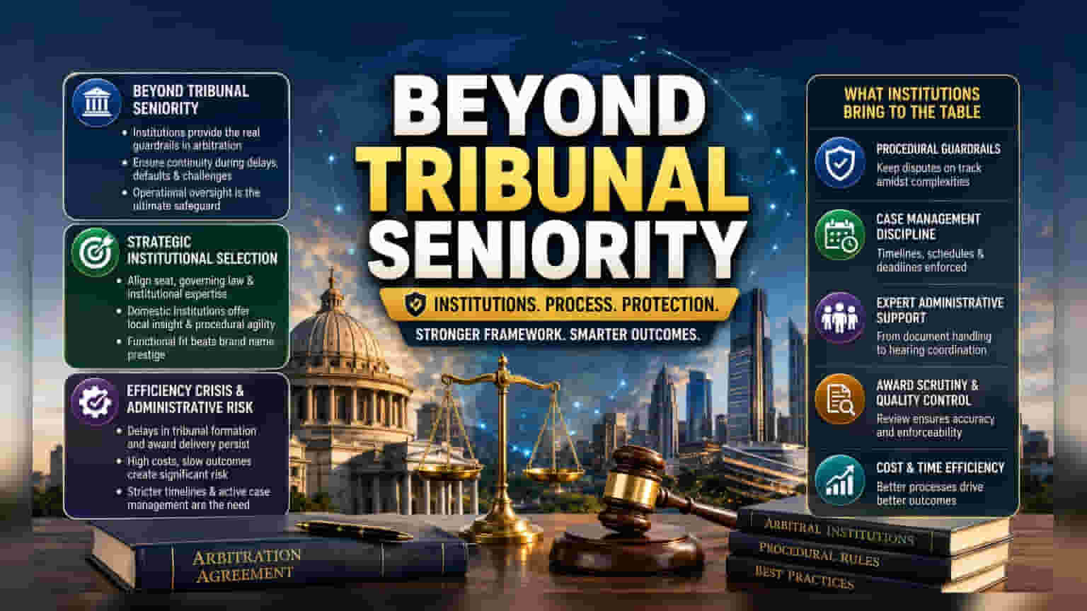 Institutional Arbitration: Why Expertise Cannot Replace Oversight