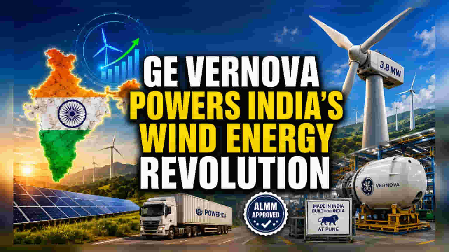 GE Vernova Debuts 3.8-MW Turbine in India with Powerica Order