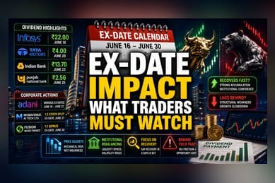 Ex-Date Frenzy: 45 Stocks Set for Dividend and Equity Adjusts