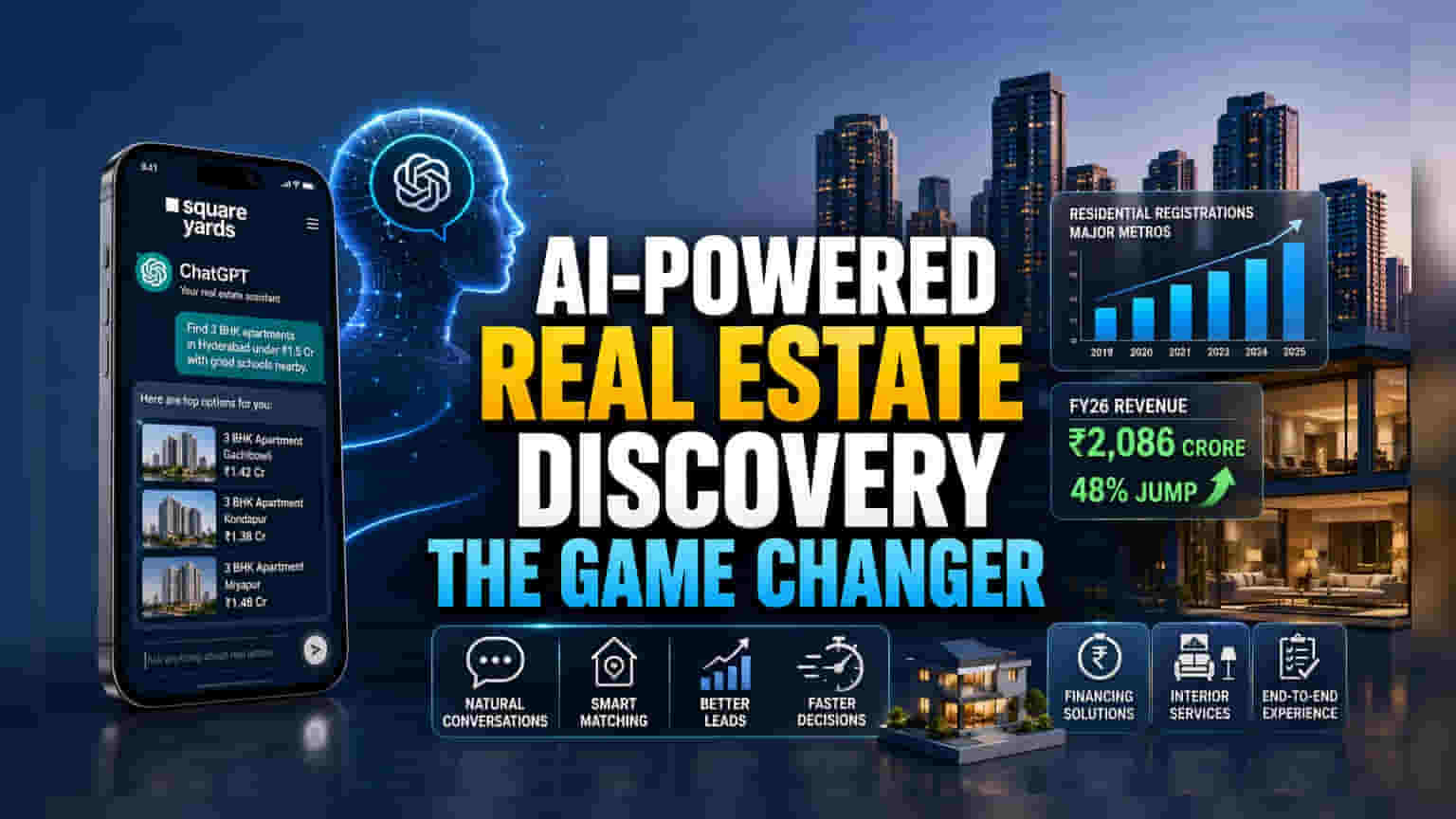 Square Yards AI Pivot: Is Conversational Search the Real Fix?