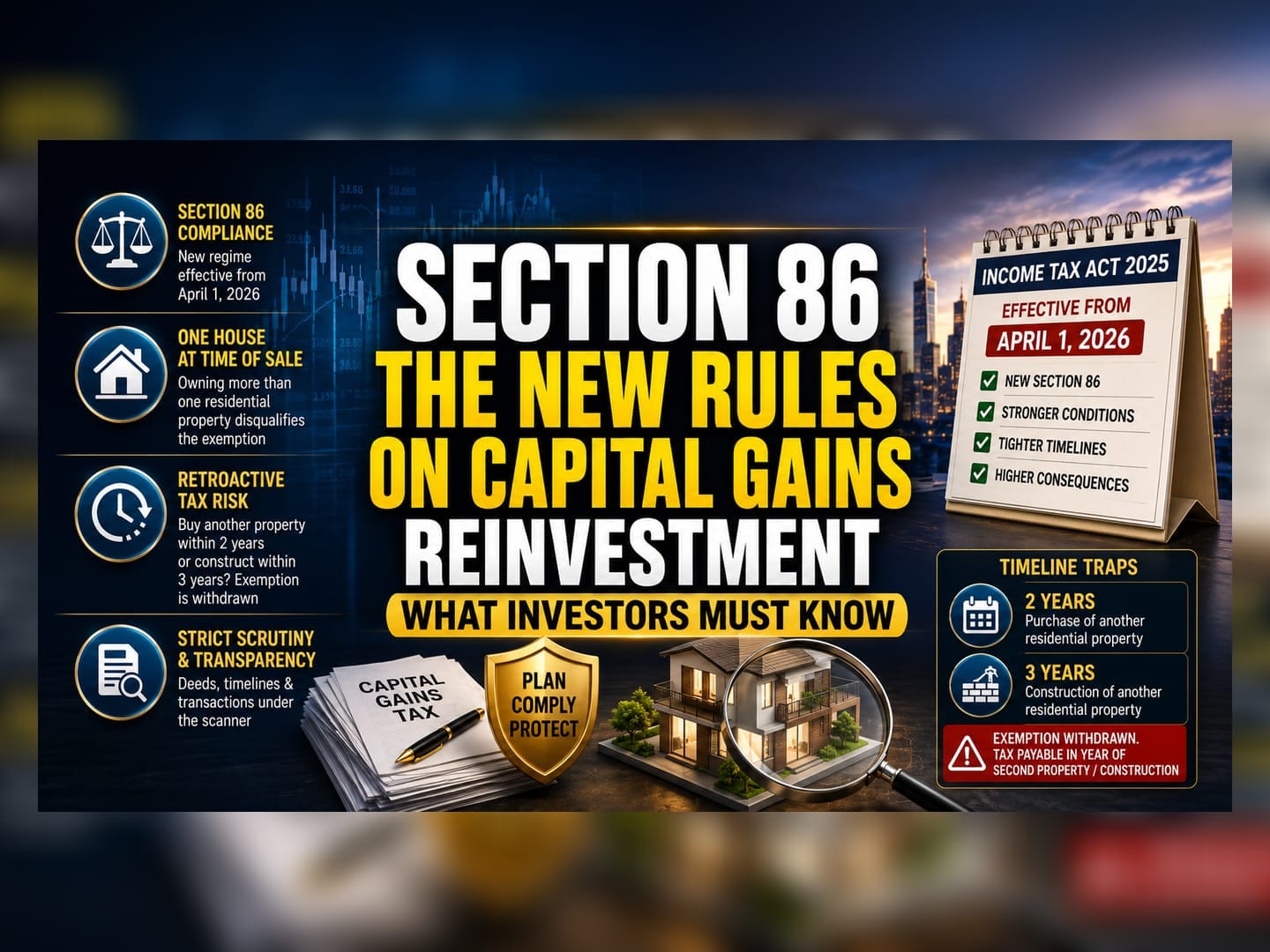 Capital Gains Tax Shift: Decoding Section 86 Compliance