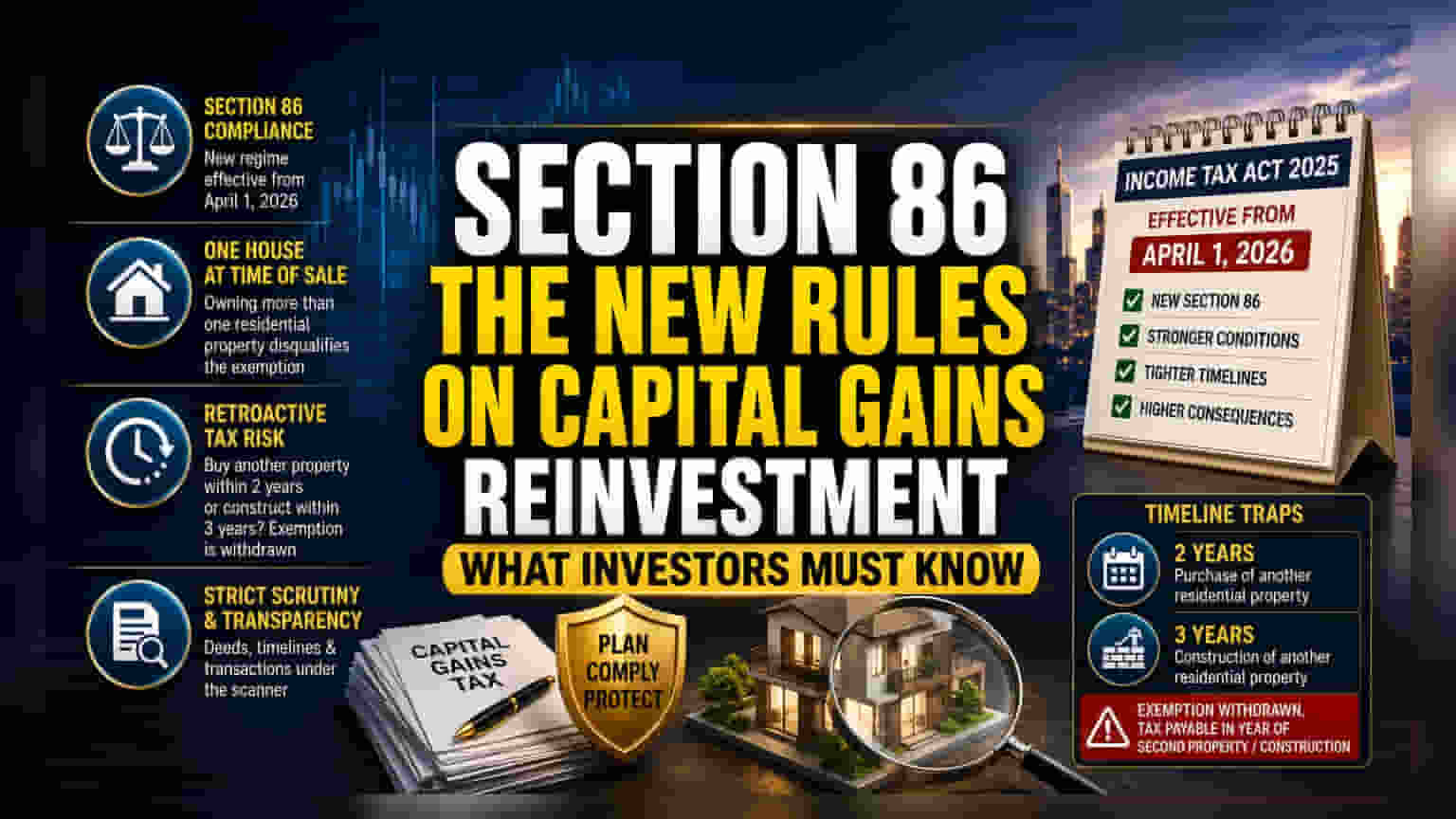 Capital Gains Tax Shift: Decoding Section 86 Compliance