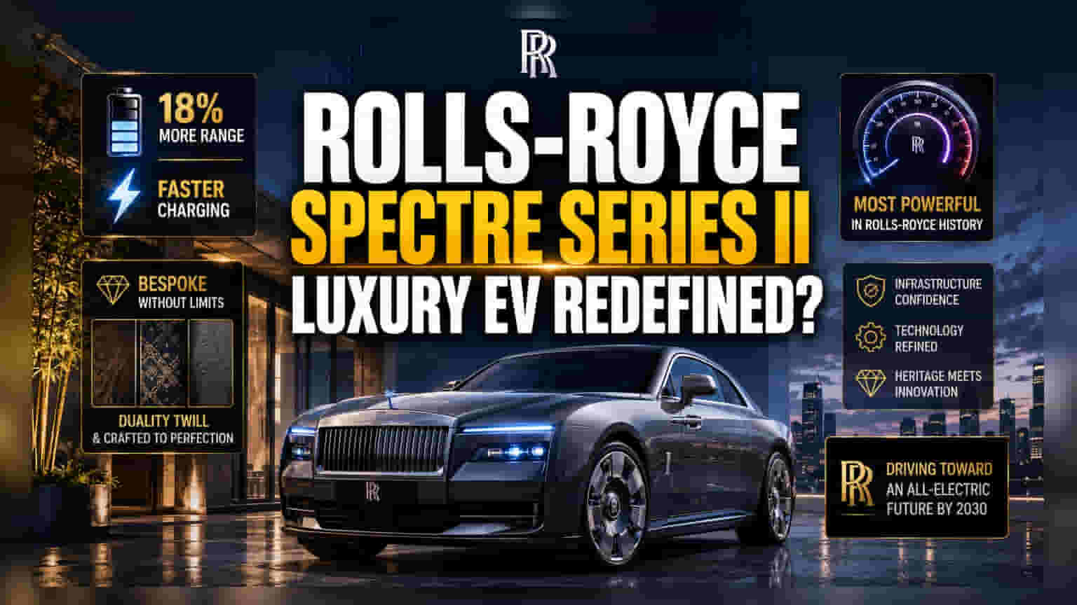 Rolls-Royce Spectre II: Luxury EV Pivot Hits Efficiency Limits