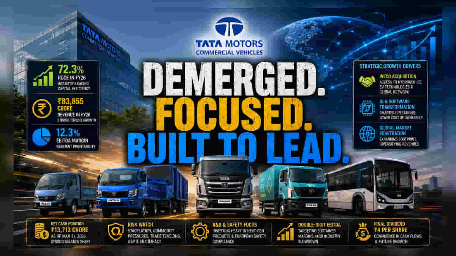 Tata Motors CV Targets FY27 Growth Despite Market Headwinds