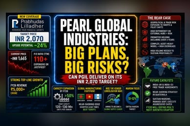 Pearl Global Industries Growth Targets Face Margin Realities