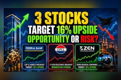 Federal Bank, CPCL, Zen: Technical Momentum Faces Risks