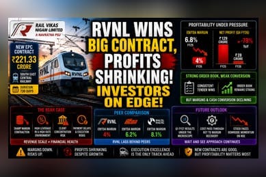 RVNL Wins ₹221 Cr Contract Amidst Deepening Margin Compression