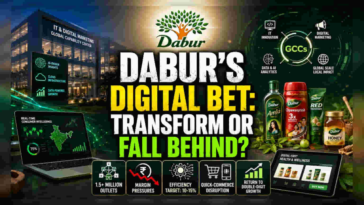 Dabur India: શું AI અને ડિજિટલ હબ્સ કંપનીના ઠપ્પ થઈ ગયેલા ગ્રોથને ફરી વેગ આપશે?