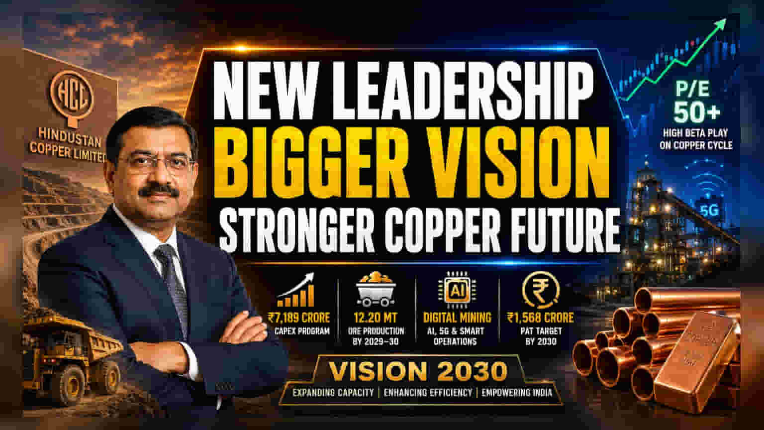 Hindustan Copper: नवीन CMD रुजू, ₹7,189 कोटींच्या विस्ताराला नवी दिशा!