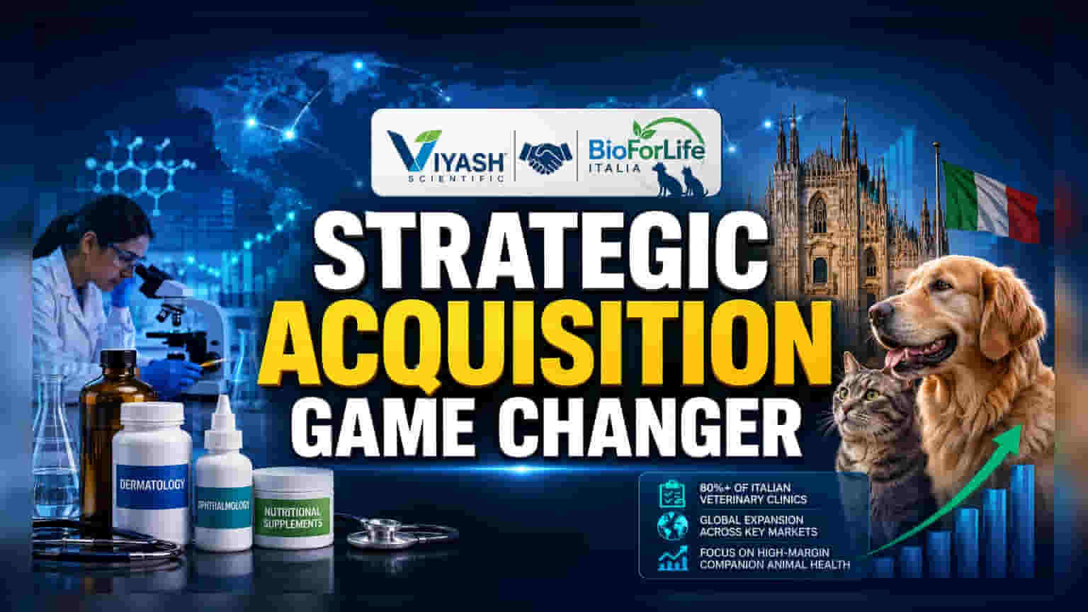 Viyash Scientific ची युरोपमध्ये एन्ट्री! BioForLife च्या अधिग्रहणातून पेट केअर मार्केटमध्ये मोठी झेप