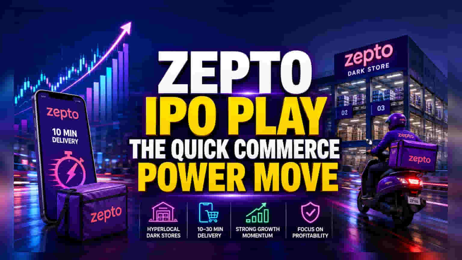 Zepto IPO: ₹8,010 कोटी उभारणीसाठी कंपनी सज्ज, पण गुंतवणूकदार नफ्यावर लक्ष केंद्रित करणार!