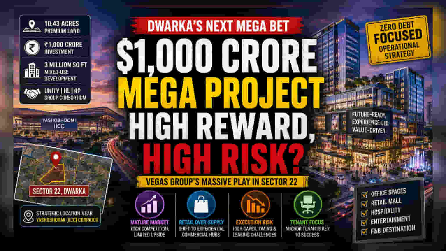 Vegas Group का द्वारका में ₹1,000 करोड़ का दांव: रिटेल की बदलती चाल के बीच बड़ा दांव