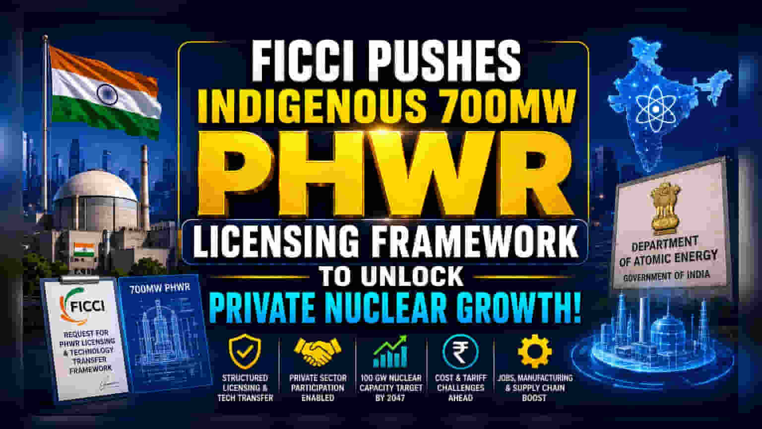 FICCI ની માંગ: 700MW ન્યુક્લિયર ટેકનોલોજીમાં પ્રાઈવેટ એન્ટ્રી, ક્ષમતા વધારવા પર ભાર