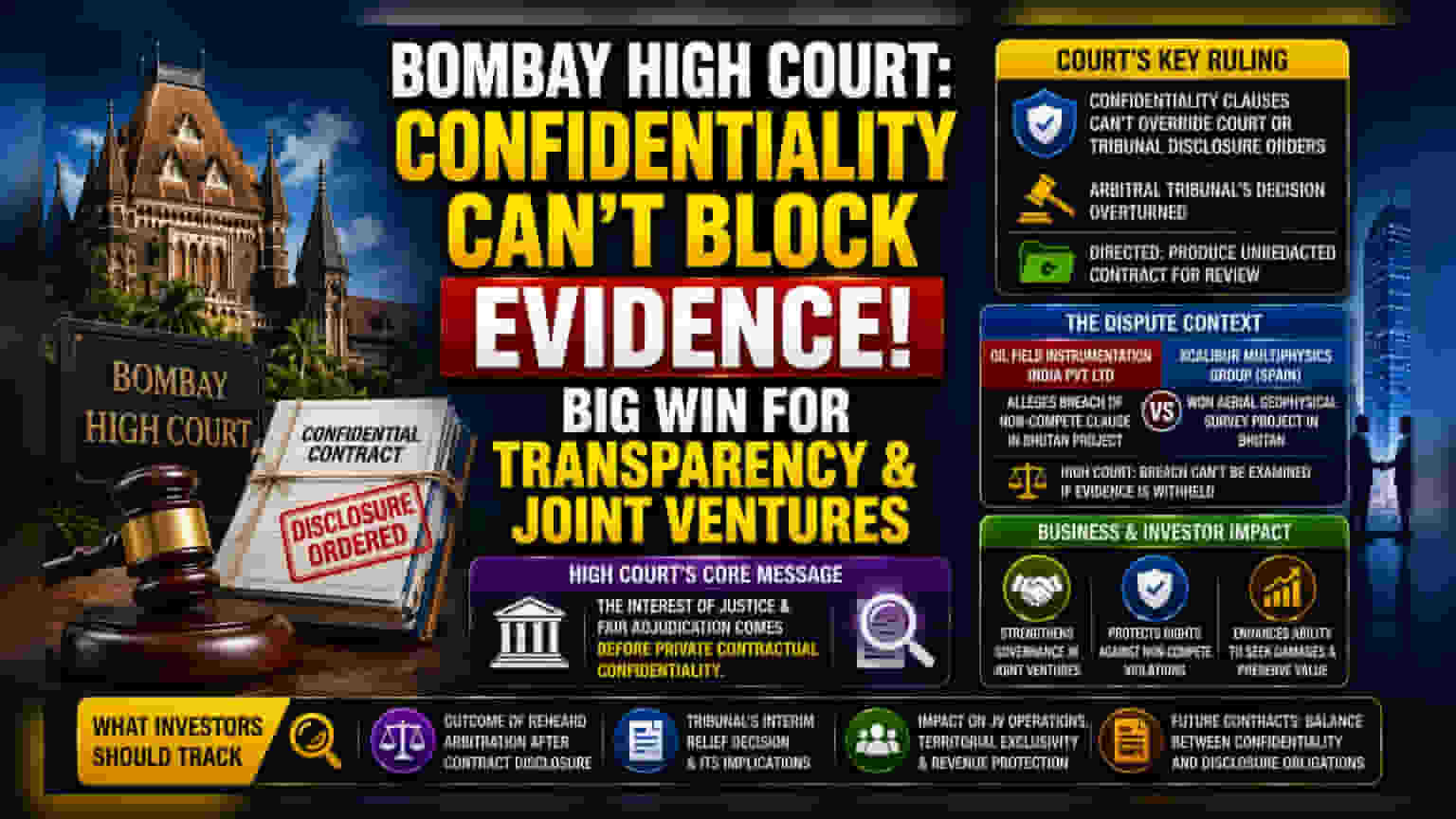 Bombay High Court का बड़ा फैसला: JV विवादों में कॉन्फिडेंशियलिटी क्लॉज पर लगी रोक!