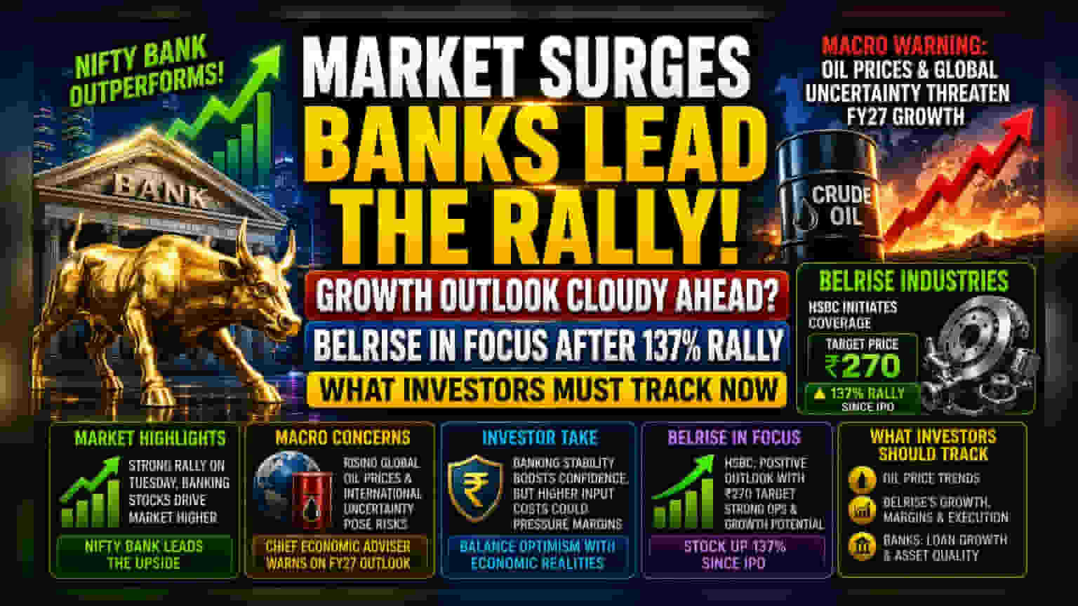 Banking Stocks Lead Market Rally; CEA Warns of FY27 Risks