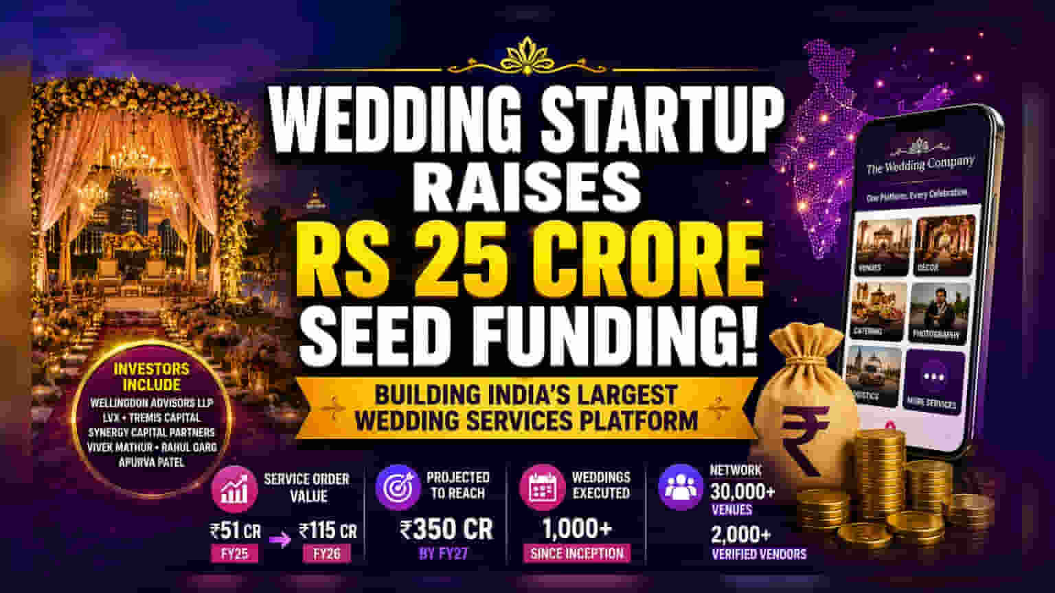 The Wedding Company Raises Rs 25 Crore in Seed Funding