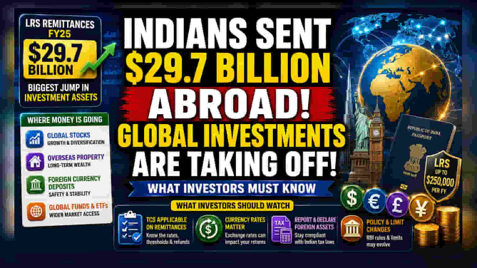 $29.7 Billion Shift: How Indians Are Investing Globally in FY25