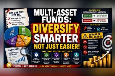 Multi-Asset Funds: Look Beyond Returns to Spot Hidden Risks