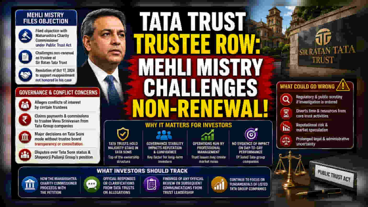 Mehli Mistry Challenges Tata Trusts Exit; Cites Governance Issues