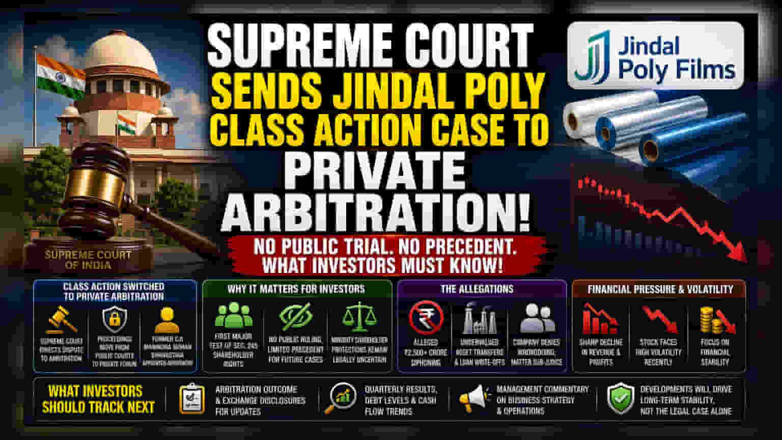 Jindal Poly Films Class Action Suit Moves to Arbitration